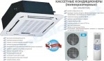Изображение товара «Кассетный кондиционер MDV MDCC-60HRN1  /  MDOU-60HN1-L»